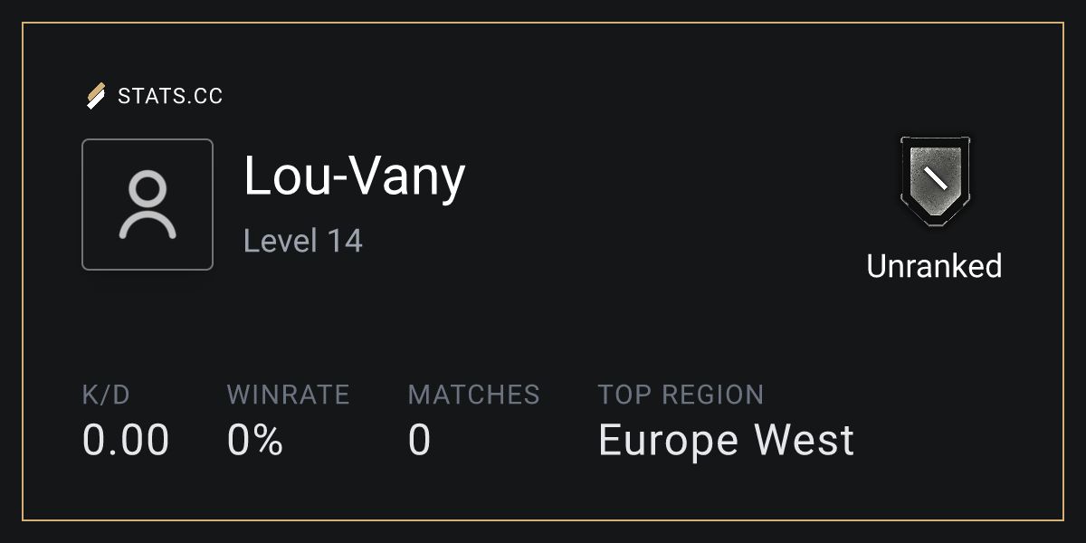 Siege Stats - Stats.CC Lou-Vany - Rainbow Six Siege Player Stats
