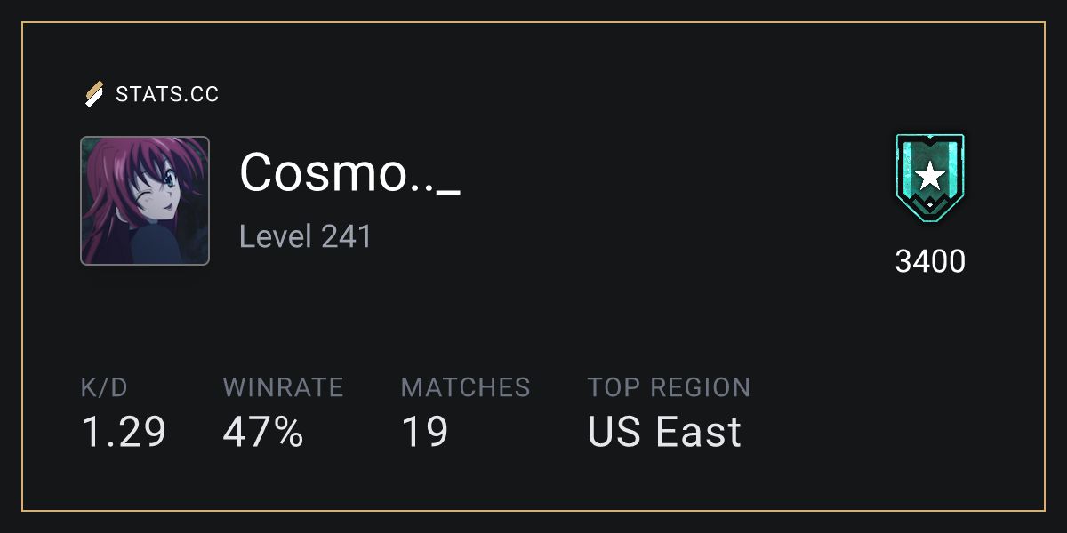 Siege Stats - Stats.CC Cosmo.._ Encounters - Rainbow Six Siege Player Stats