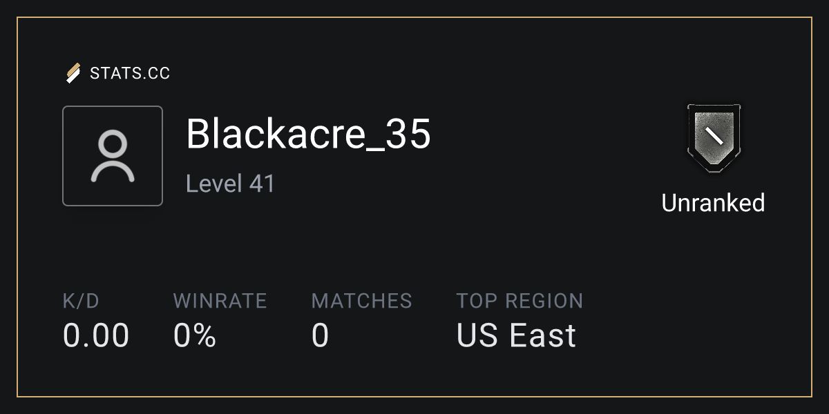 Siege Stats - Stats.CC Blackacre_35 - Rainbow Six Siege Player Stats