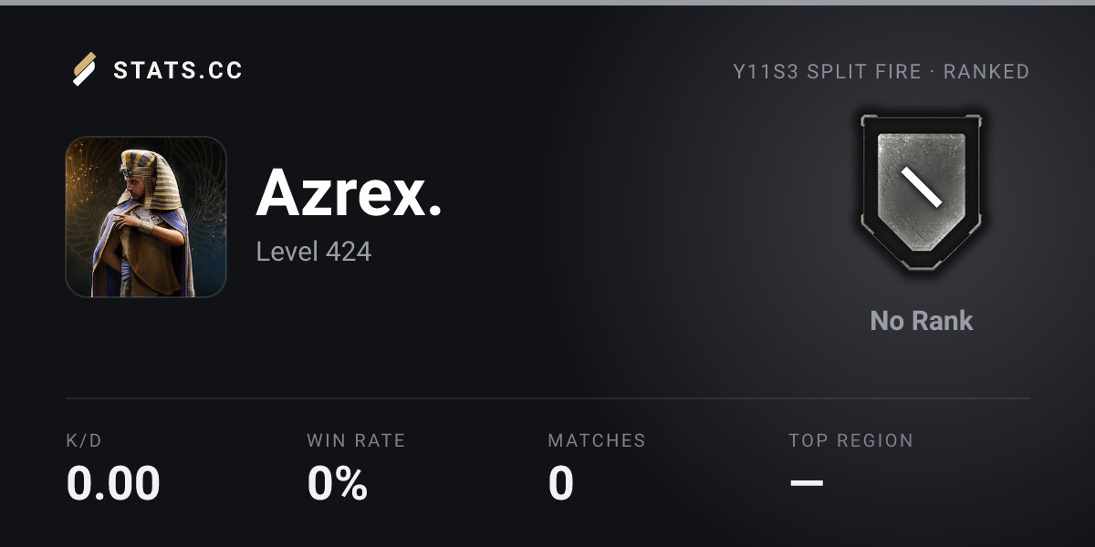 Siege Stats - Stats.CC Stackz.ZT - Rainbow Six Siege Player Stats