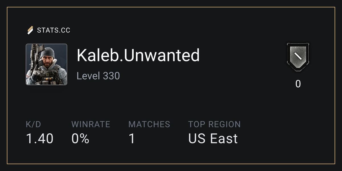 Siege Stats - Stats.CC Kaleb.Unwanted - Rainbow Six Siege Player Stats