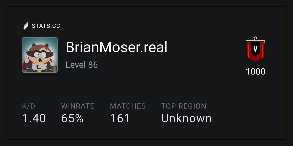 Siege Stats - Stats.CC BrianMoser.real Maps - Rainbow Six Siege Player ...