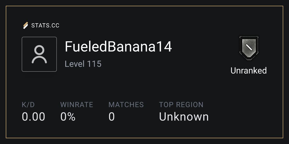 Siege Stats - Stats.CC FueledBanana14 Encounters - Rainbow Six Siege ...