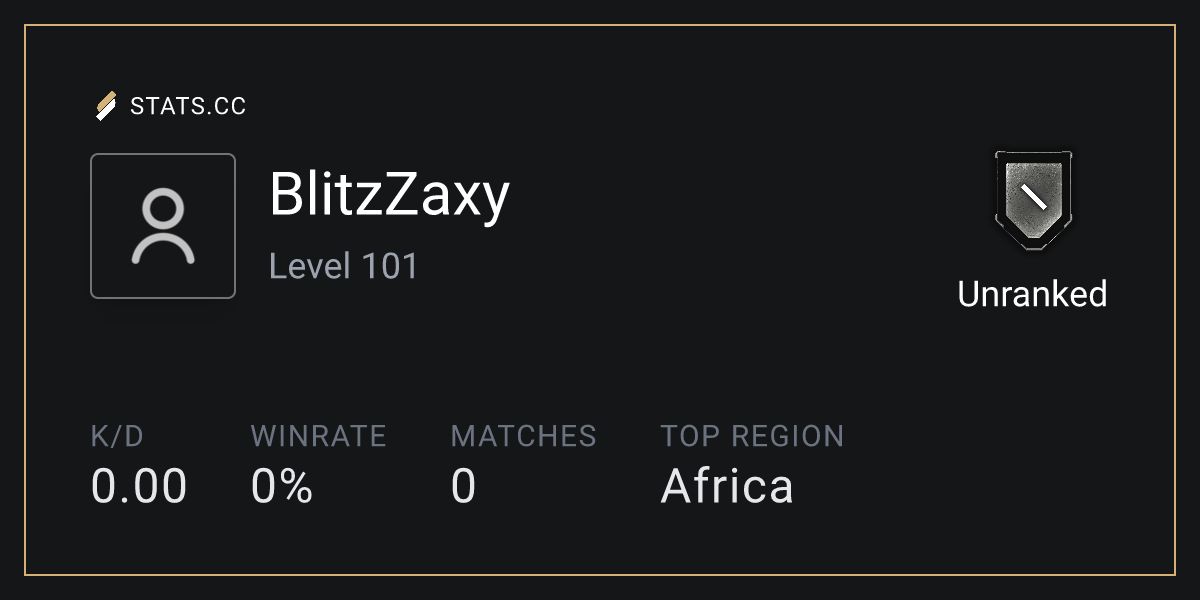 Siege Stats - Stats.CC BlitzZaxy - Rainbow Six Siege Player Stats