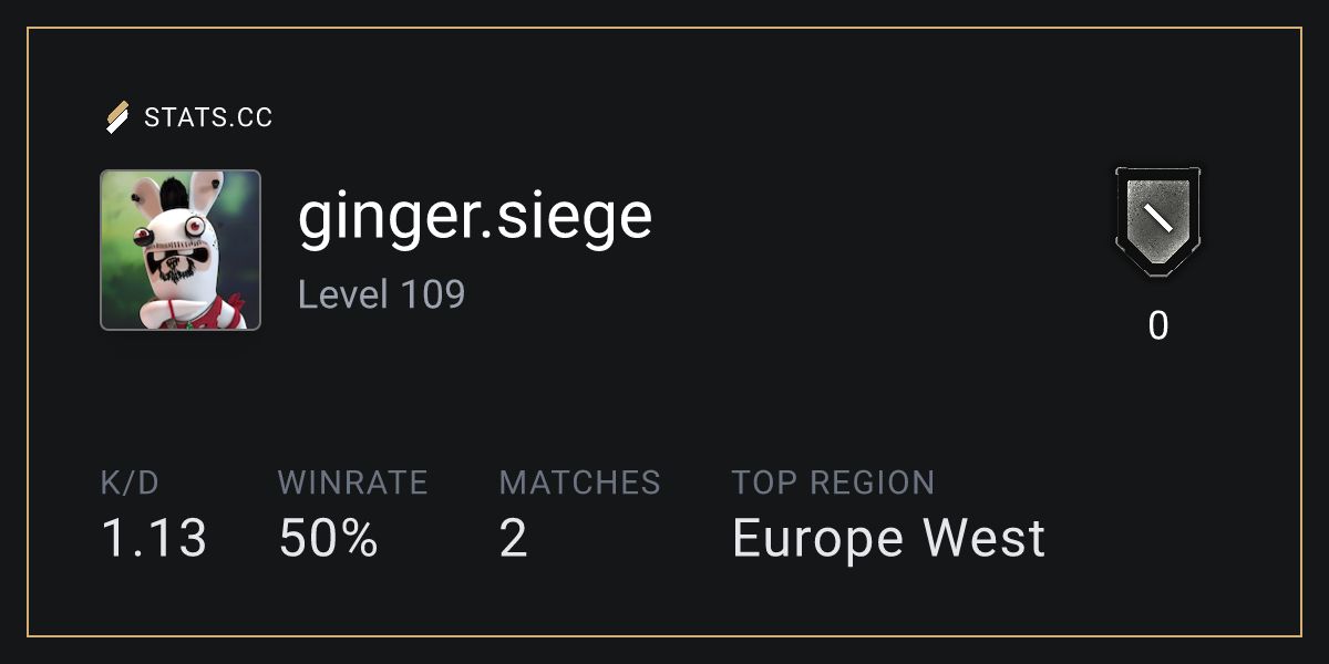 Siege Stats - Stats.CC ginger.siege - Rainbow Six Siege Player Stats