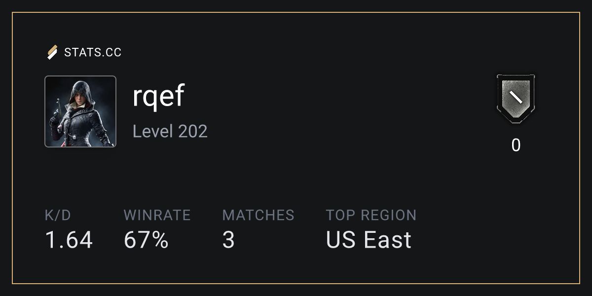 Siege Stats - Stats.CC rqef - Rainbow Six Siege Player Stats