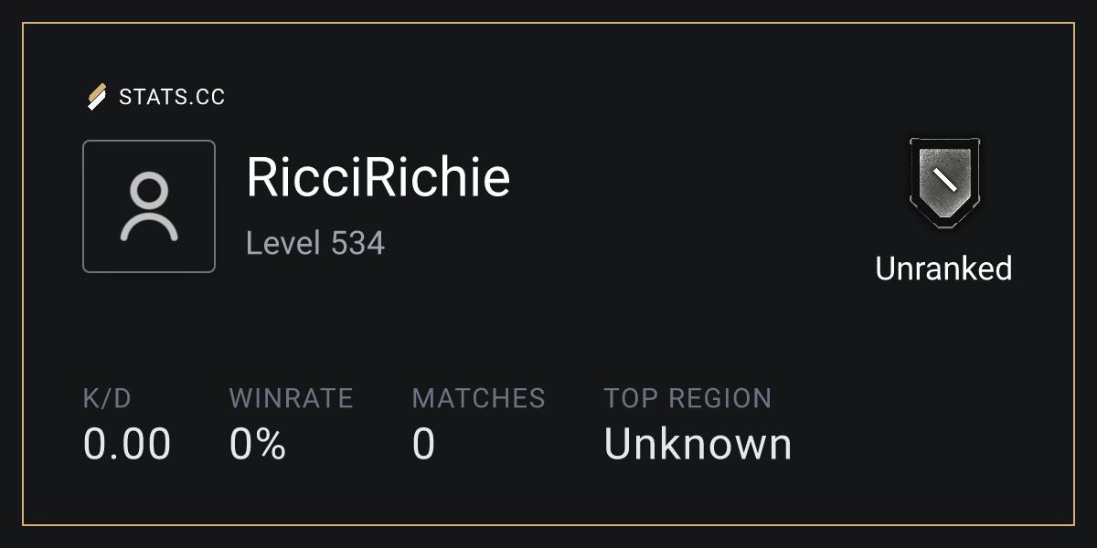 Siege Stats - Stats.CC RicciRichie - Rainbow Six Siege Player Stats