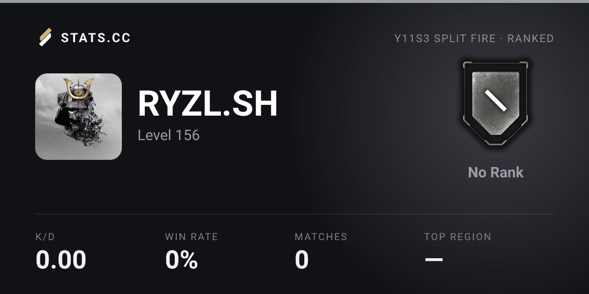 Siege Stats - Stats.CC RYZL.SH - Rainbow Six Siege Player Stats