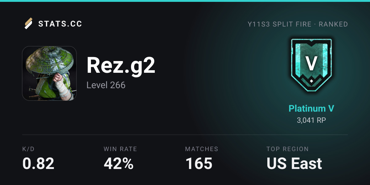 Siege Stats - Stats.CC Rez.G2 - Rainbow Six Siege Player Stats