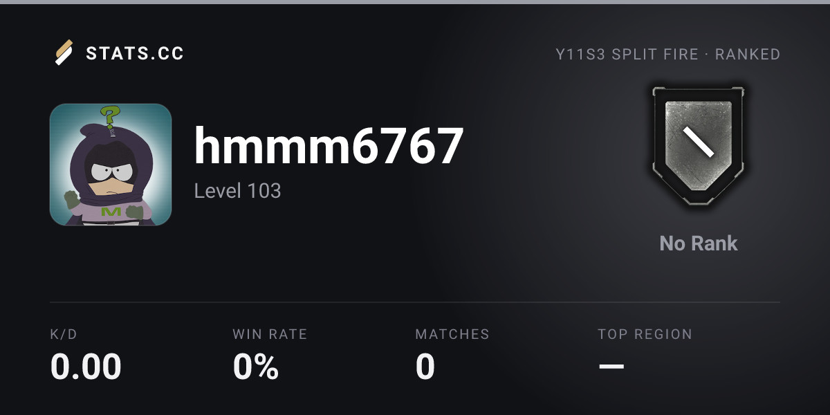 Siege Stats - Stats.CC hmmm6767 - Rainbow Six Siege Player Stats