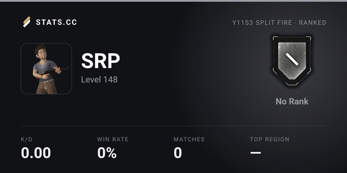 Siege Stats - Stats.CC SRP - Rainbow Six Siege Player Stats