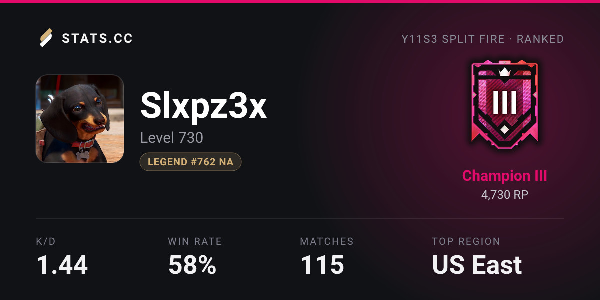 Siege Stats - Stats.CC Slxpz3x Encounters - Rainbow Six Siege Player Stats