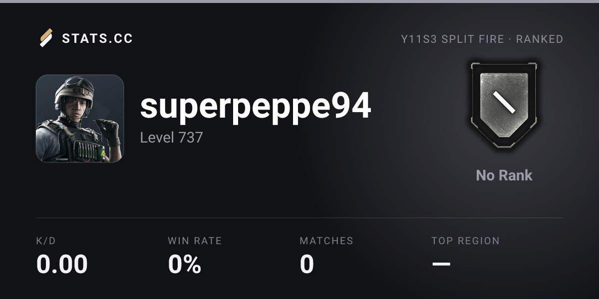 Siege Stats - Stats.CC superpeppe94 - Rainbow Six Siege Player Stats