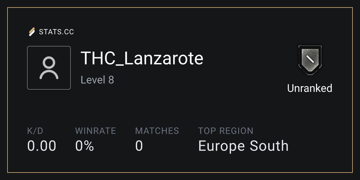 Siege Stats - Stats.CC THC_Lanzarote - Rainbow Six Siege Player Stats