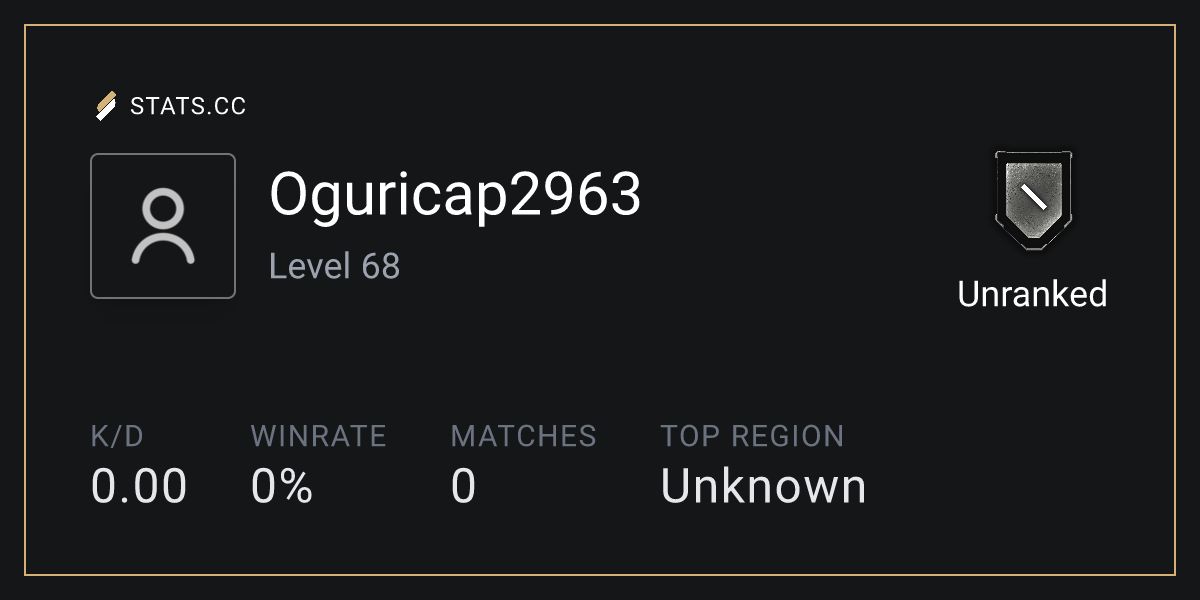 Siege Stats - Stats.CC Oguricap2963 - Rainbow Six Siege Player Stats
