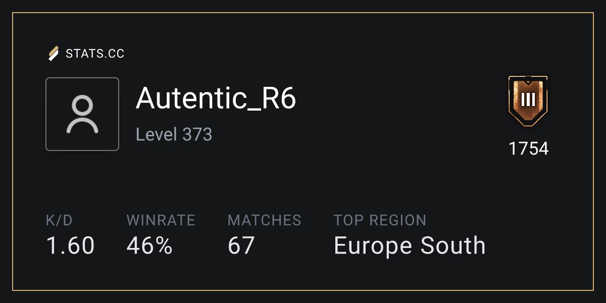 Siege Stats - Stats.CC Autentic_R6 - Rainbow Six Siege Player Stats