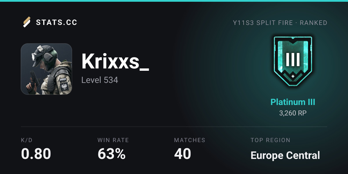 Siege Stats - Stats.CC Krixxs_ Encounters - Rainbow Six Siege Player Stats