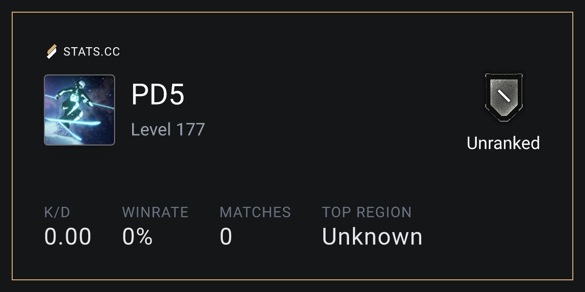 Siege Stats - Stats.CC PD5 Operators - Rainbow Six Siege Player Stats