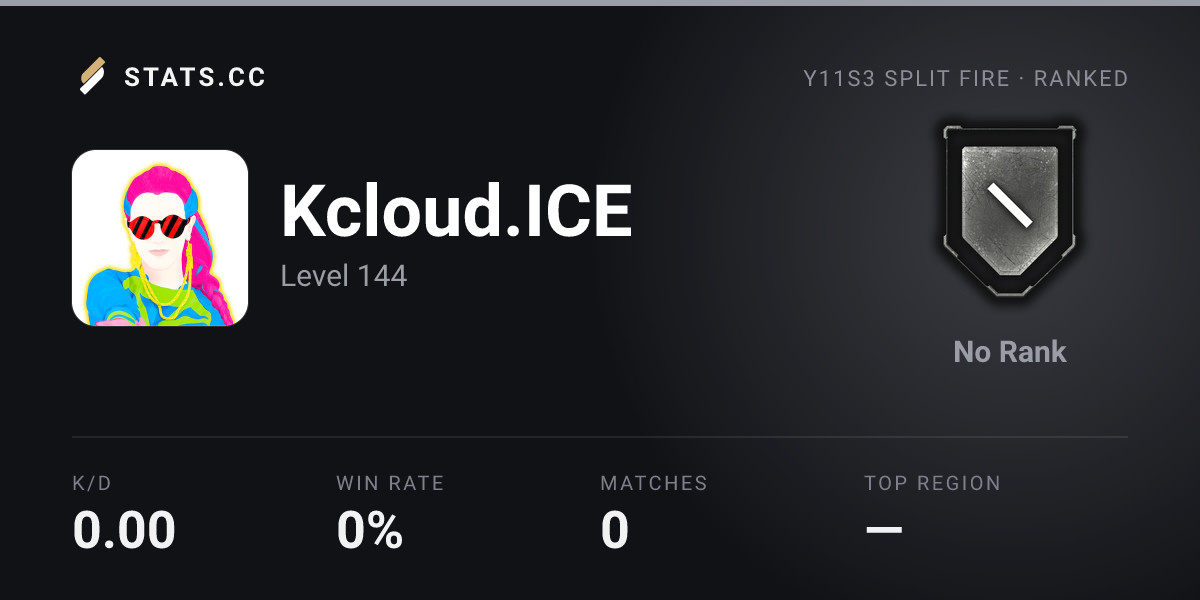 Siege Stats - Stats.CC Kcloud.ICE - Rainbow Six Siege Player Stats