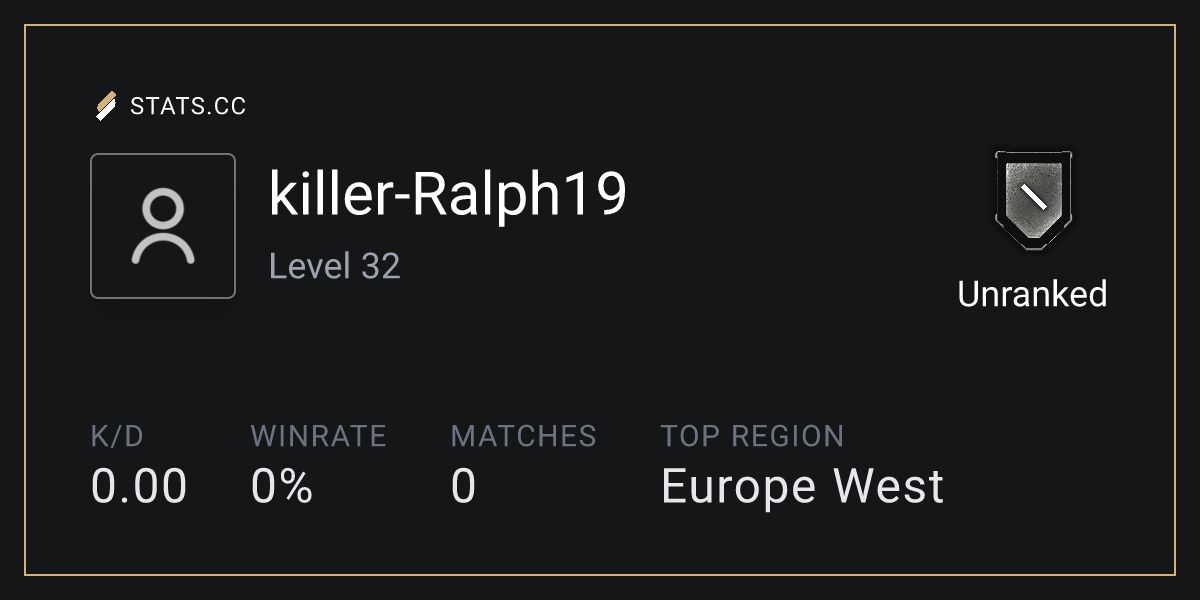 Siege Stats - Stats.CC killer-Ralph19 - Rainbow Six Siege Player Stats