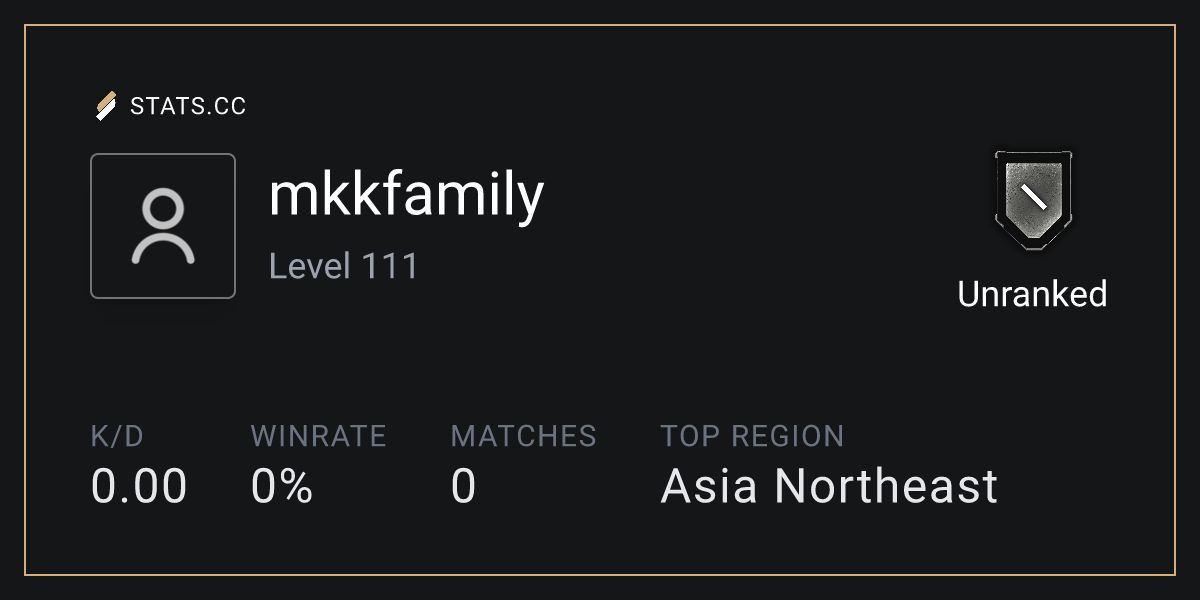 Siege Stats - Stats.CC mkkfamily - Rainbow Six Siege Player Stats