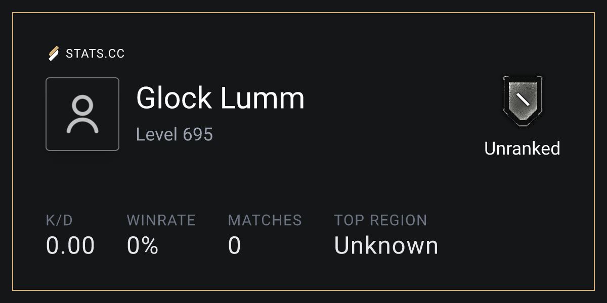 Siege Stats - Stats.CC Glock Lumm - Rainbow Six Siege Player Stats