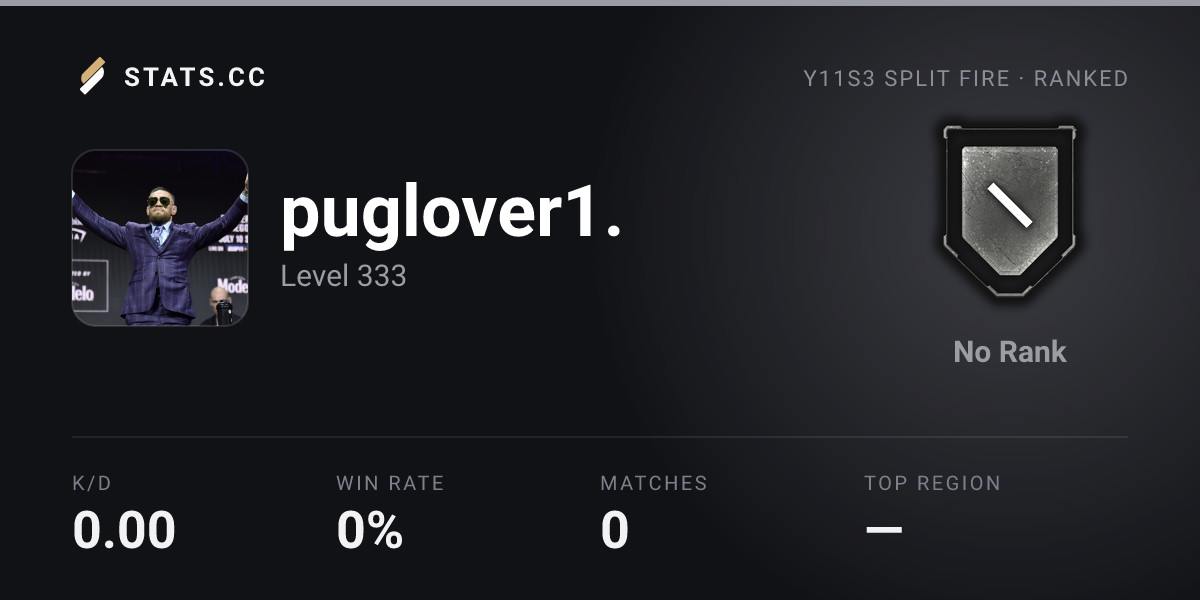 Siege Stats - Stats.CC puglover1. Encounters - Rainbow Six Siege Player ...