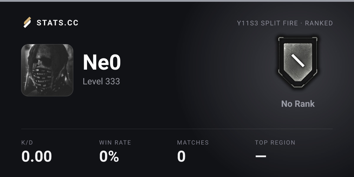 Siege Stats - Stats.CC Ne0 Encounters - Rainbow Six Siege Player Stats