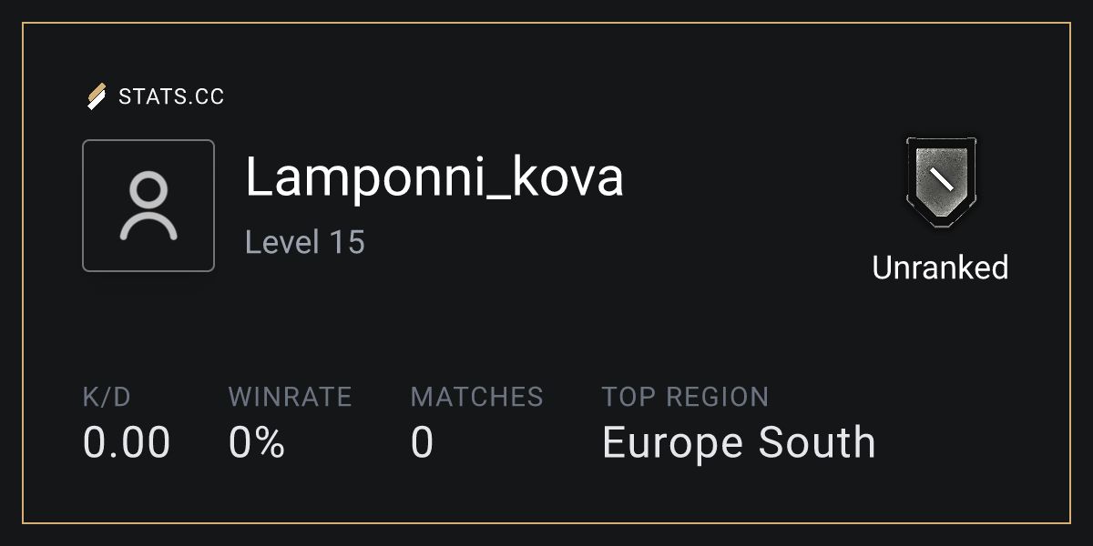 Siege Stats - Stats.CC Lamponni_kova - Rainbow Six Siege Player Stats