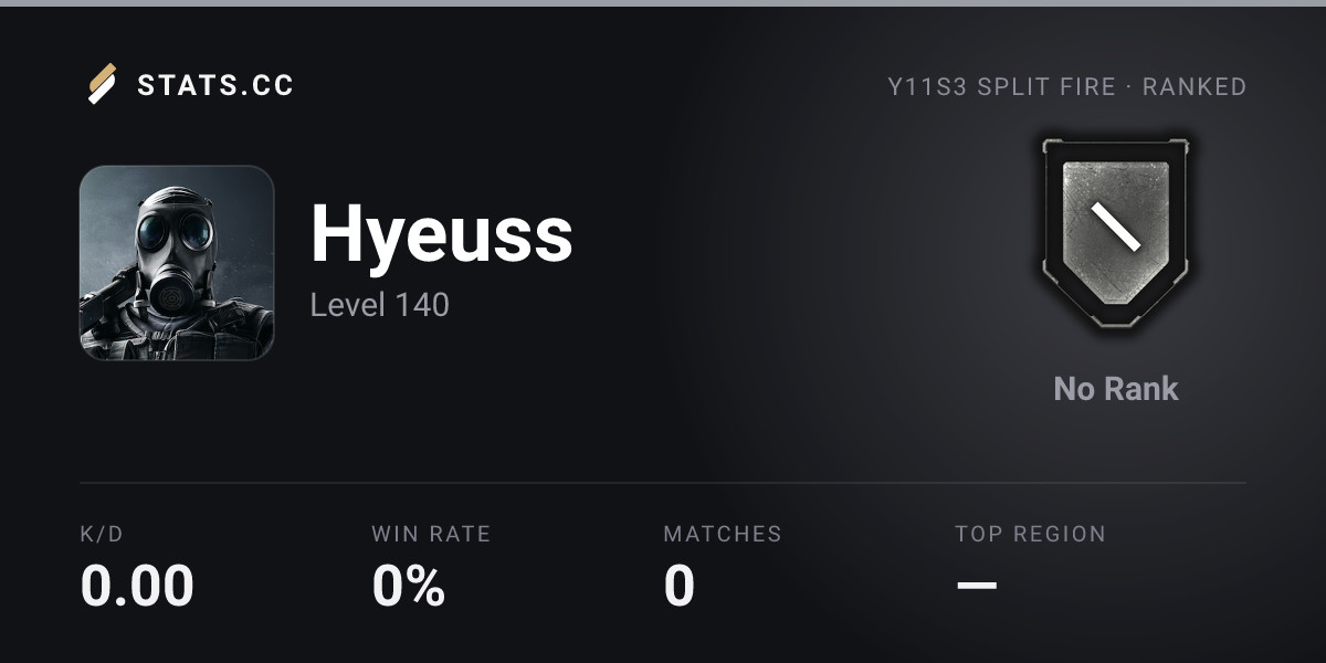 Siege Stats - Stats.CC Vonify.v2 - Rainbow Six Siege Player Stats