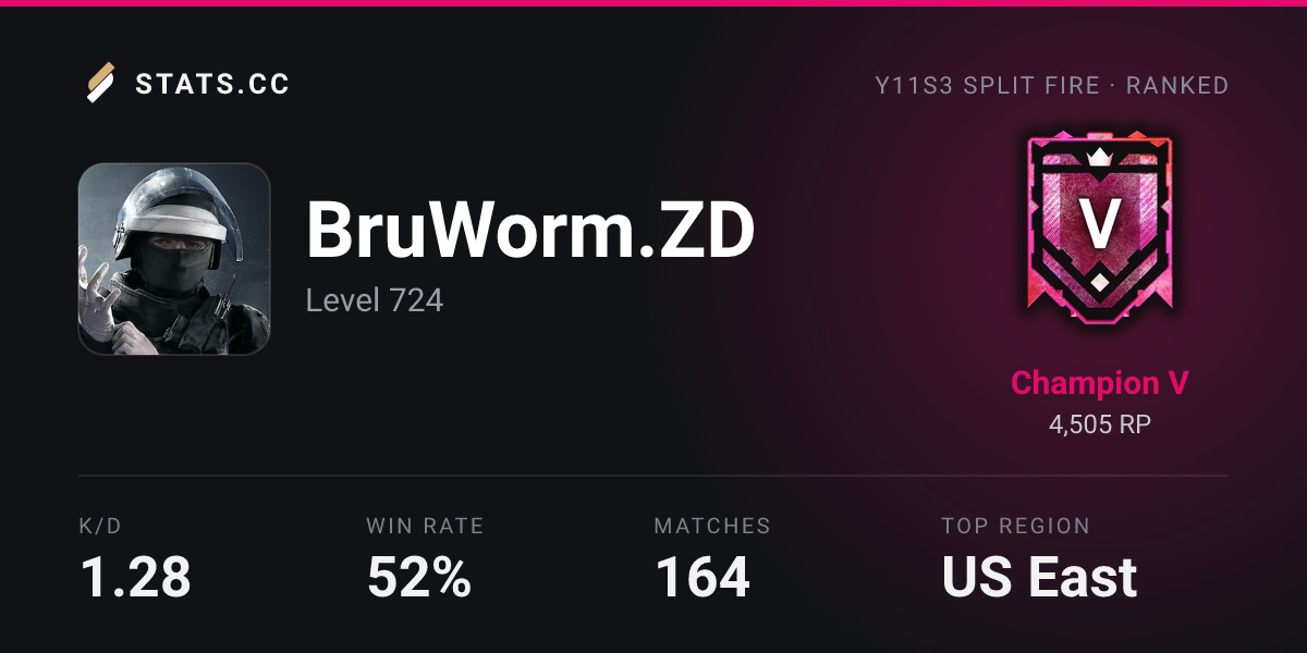 Siege Stats - Stats.CC BruWorm.ZD - Rainbow Six Siege Player Stats