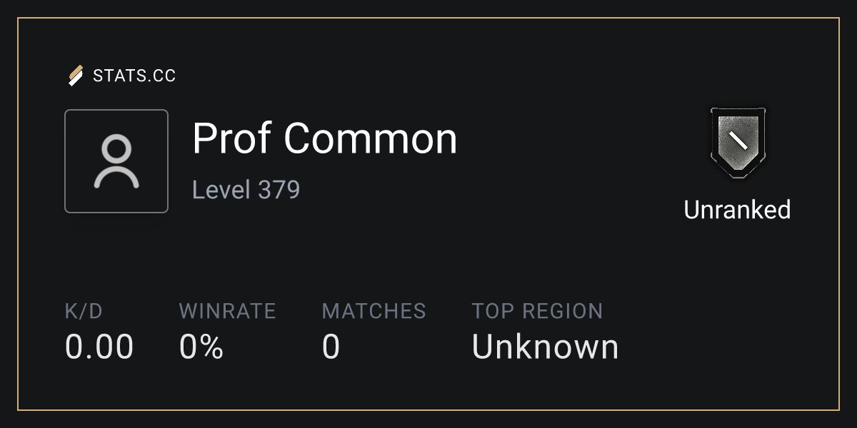 Siege Stats - Stats.CC Prof Common Seasons - Rainbow Six Siege Player Stats