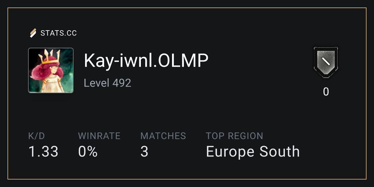 Siege Stats - Stats.CC Kay-iwnl.OLMP - Rainbow Six Siege Player Stats