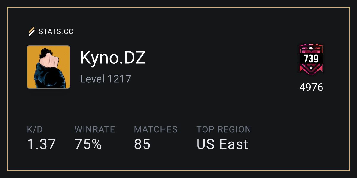 Siege Stats - Stats.CC Kyno.DZ Encounters - Rainbow Six Siege Player Stats
