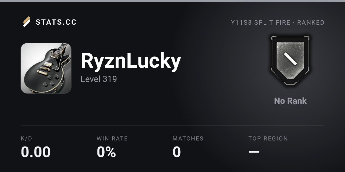 Siege Stats - Stats.CC RyznLucky - Rainbow Six Siege Player Stats