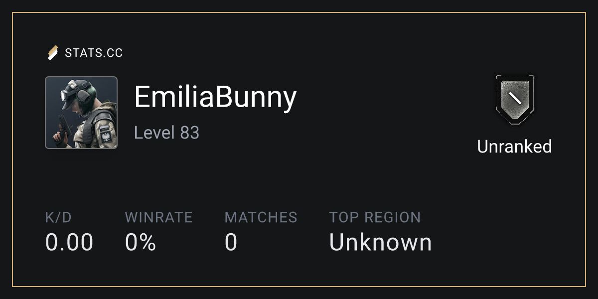Siege Stats - Stats.CC EmiliaBunny - Rainbow Six Siege Player Stats