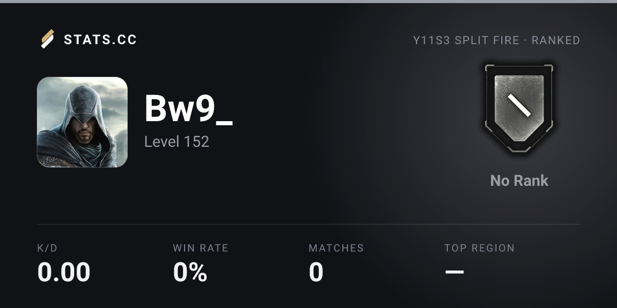 Siege Stats - Stats.CC Bw9_ - Rainbow Six Siege Player Stats
