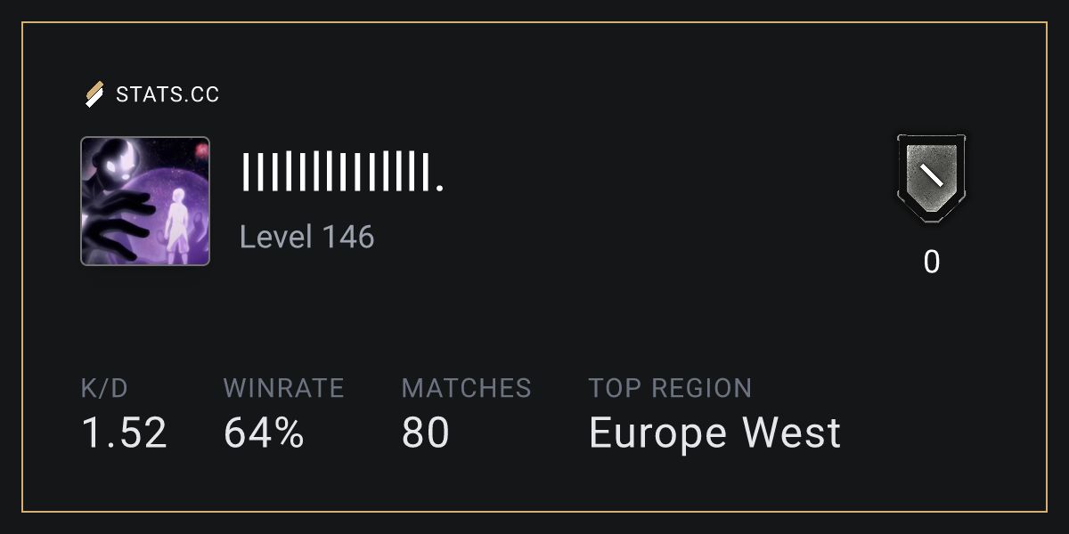 Siege Stats - Stats.CC IIIlIllIIIlllI. - Rainbow Six Siege Player Stats
