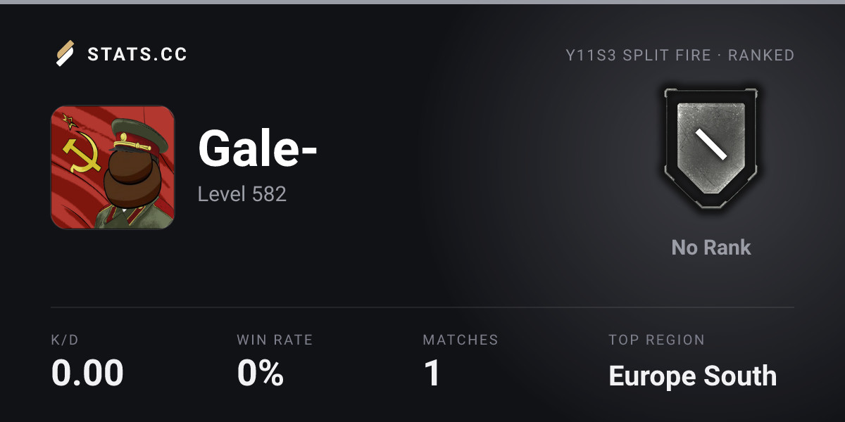 Siege Stats - Stats.CC Gale- - Rainbow Six Siege Player Stats
