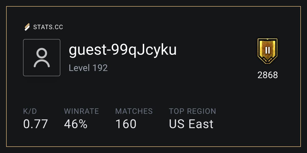 Siege Stats - Stats.CC guest-99qJcyku - Rainbow Six Siege Player Stats