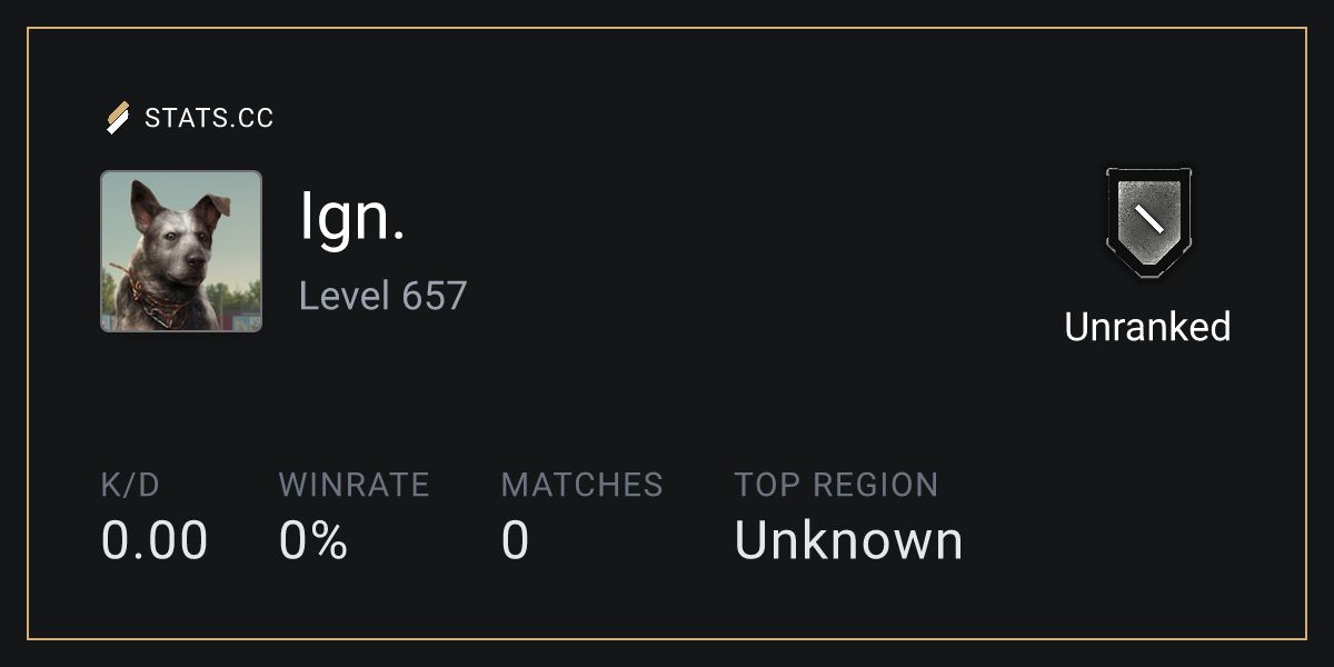 Siege Stats - Stats.CC Ign. Operators - Rainbow Six Siege Player Stats