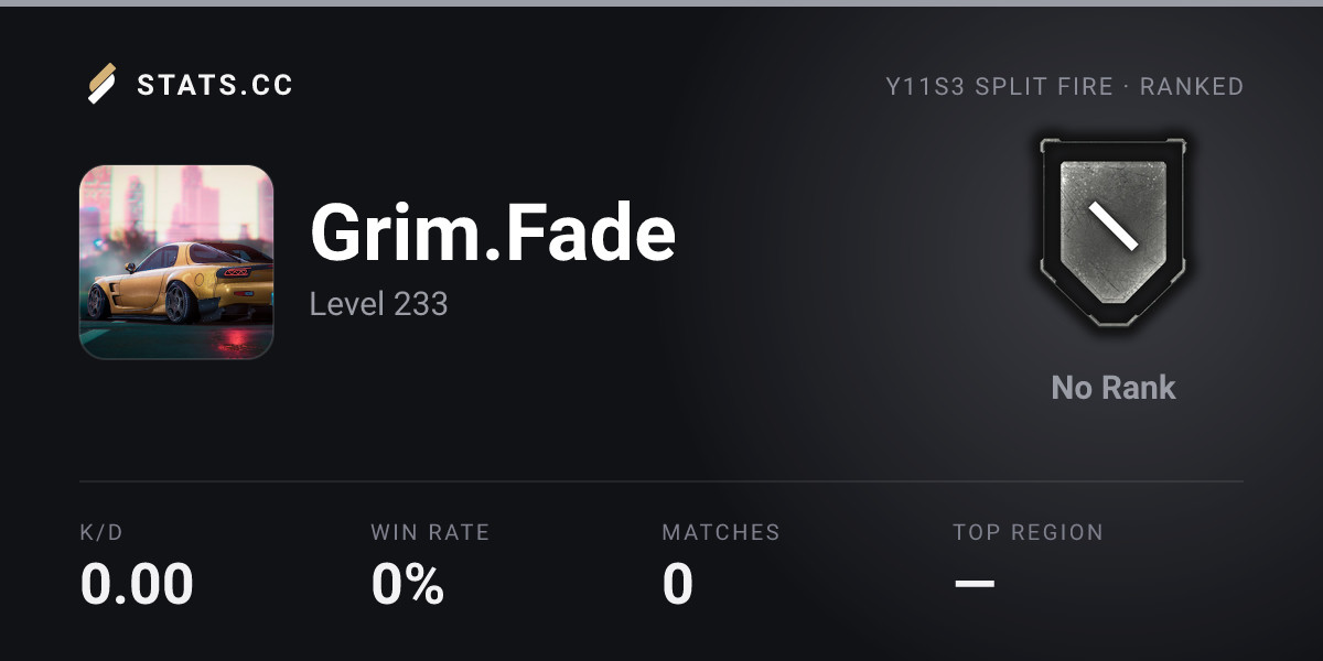 Siege Stats - Stats.CC Grim.Fade - Rainbow Six Siege Player Stats