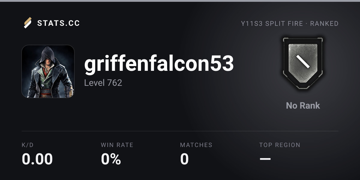 Siege Stats - Stats.CC Jitrezz4KT Encounters - Rainbow Six Siege Player ...