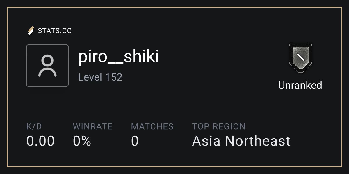 Siege Stats - Stats.CC piro__shiki - Rainbow Six Siege Player Stats