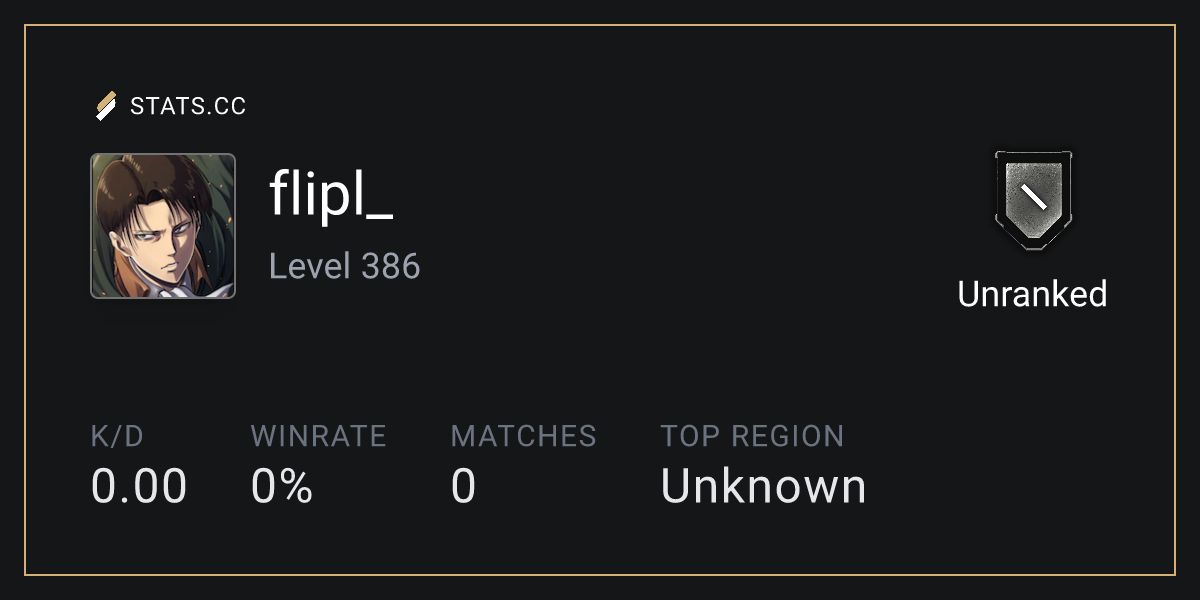 Siege Stats - Stats.CC flipl_ - Rainbow Six Siege Player Stats