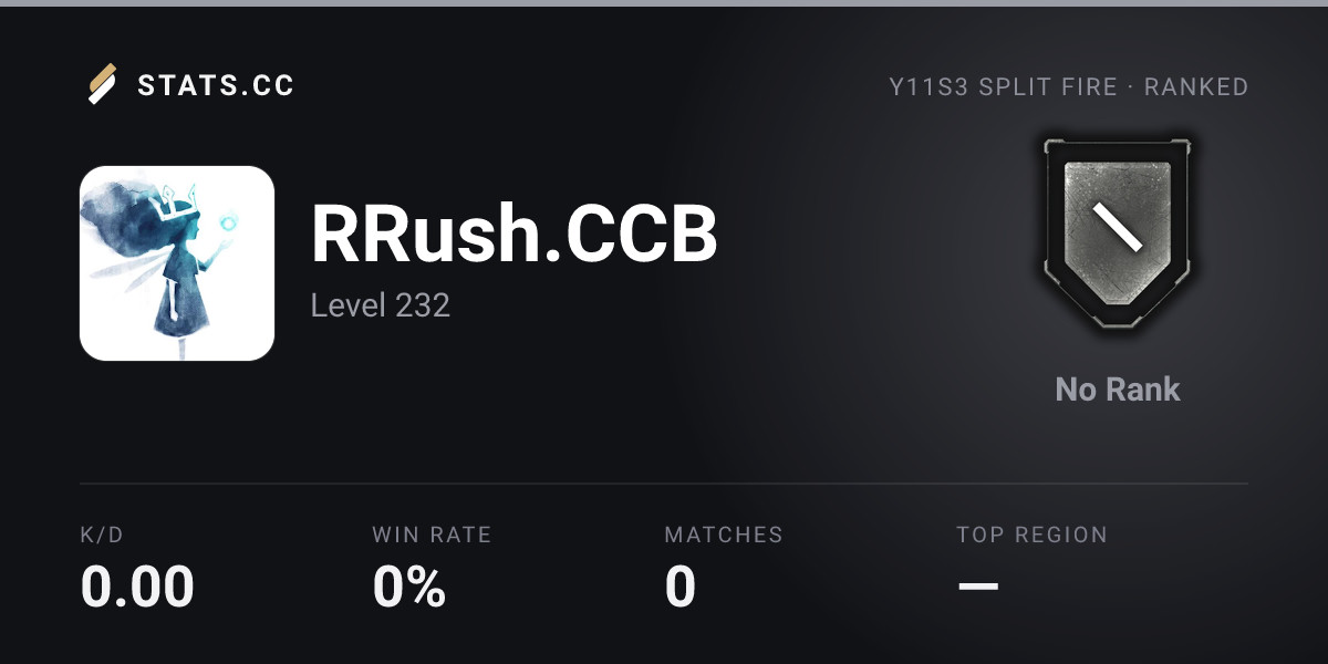 Siege Stats - Stats.CC RRush.CCB - Rainbow Six Siege Player Stats