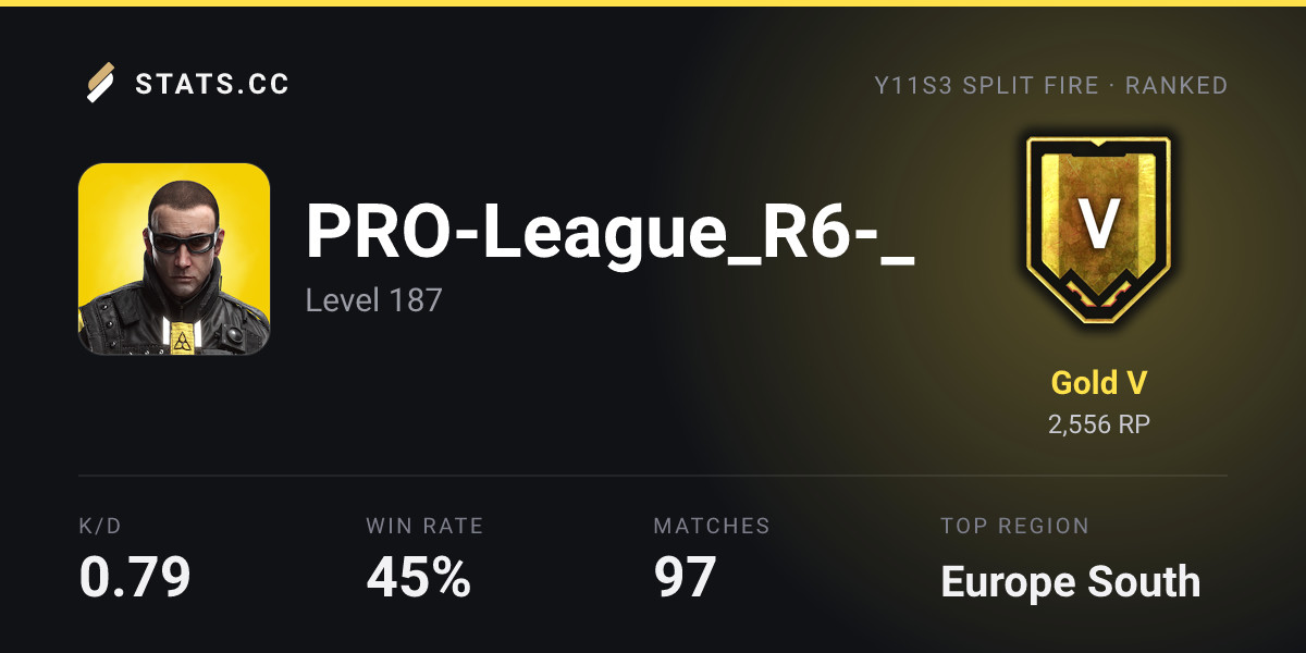 Siege Stats - Stats.CC PRO-League_R6-_ - Rainbow Six Siege Player Stats