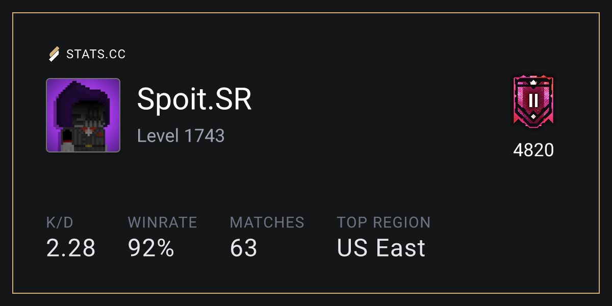 Siege Stats - Stats.CC Spoit.SR - Rainbow Six Siege Player Stats