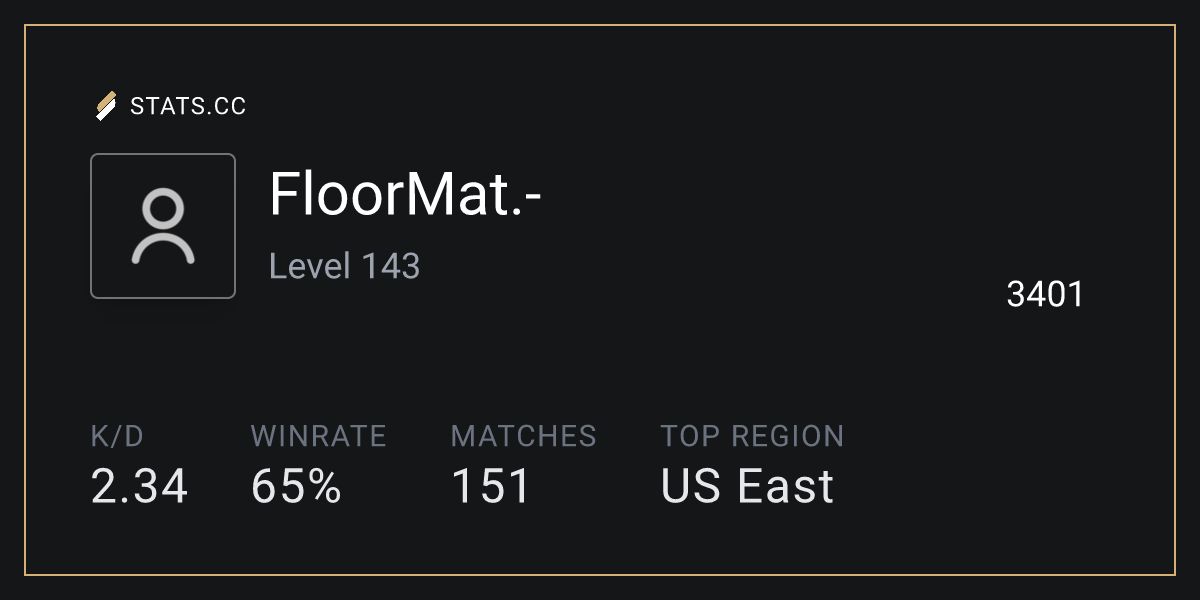 Siege Stats - Stats.CC FloorMat.- - Rainbow Six Siege Player Stats