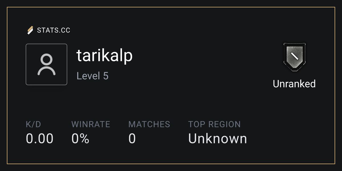 Siege Stats - Stats.CC tarikalp - Rainbow Six Siege Player Stats